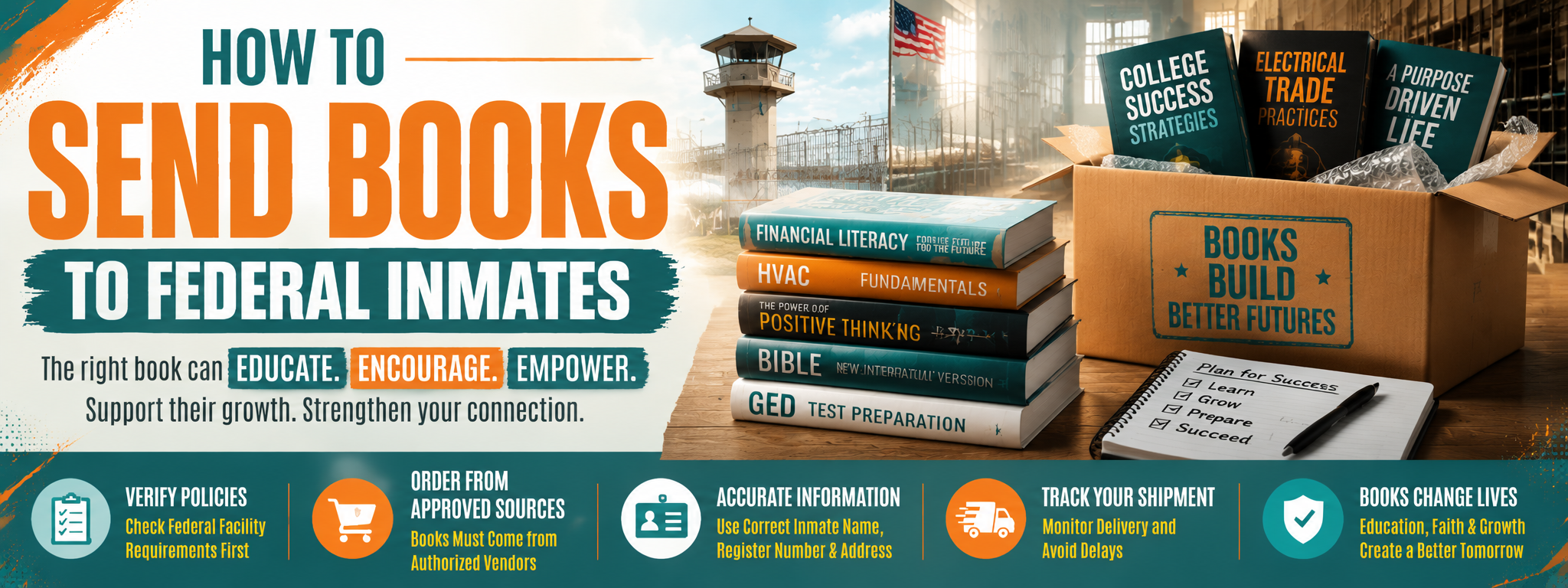 How to Send Books to Federal Inmates